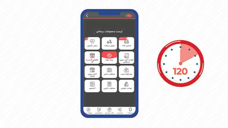 ۱۲۰ ثانیه زمان برای خرید بیمه توقف کسب و کار ناشی از کرونا