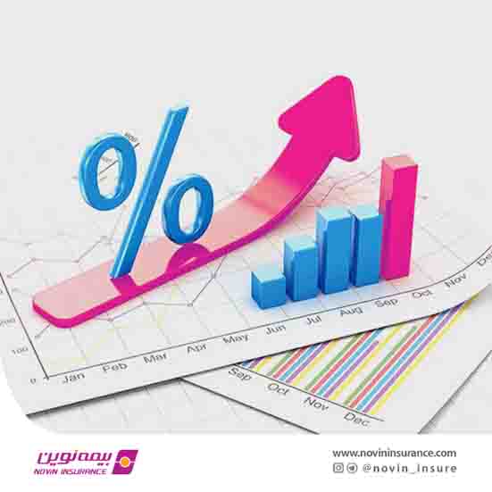 جهش قابل توجه سود خالص بیمه نوین در شش ماه نخست سال جاری