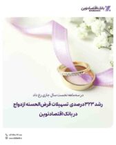 رشد ۳۲۳ درصدی تسهیلات قرض‌الحسنه ازدواج در بانک اقتصادنوین