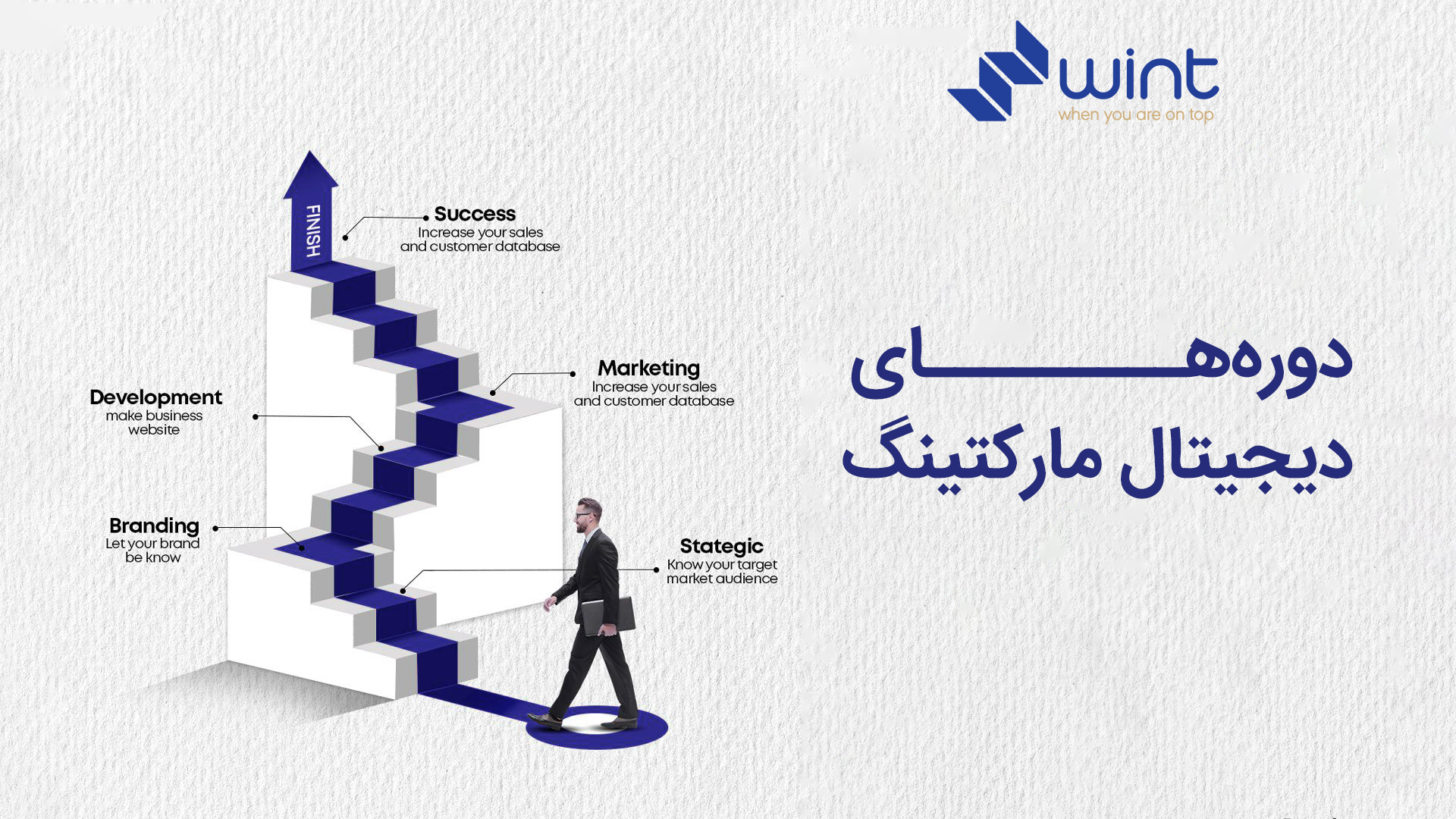 دوره دیجیتال مارکتینگ دکتر مهریزدان در وینت