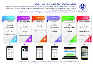 روش های دریافت استعلام استحقاق درمان بیمه شدگان تامین اجتماعی