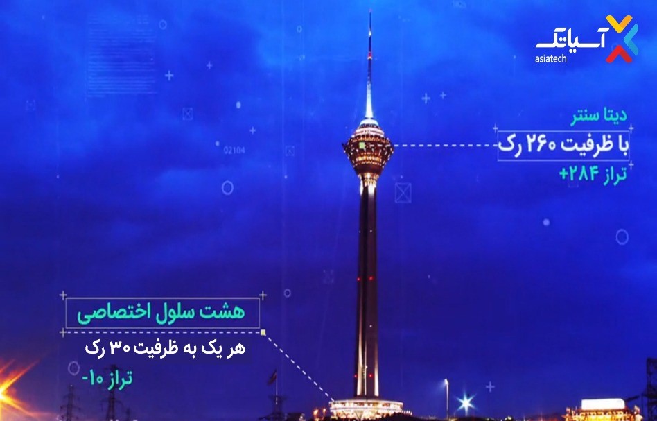 فاز دوم مرکز داده شرکت انتقال‌داده‌های آسیاتک، در تراز ۱۰- برج میلاد تهران به بهره برداری رسید