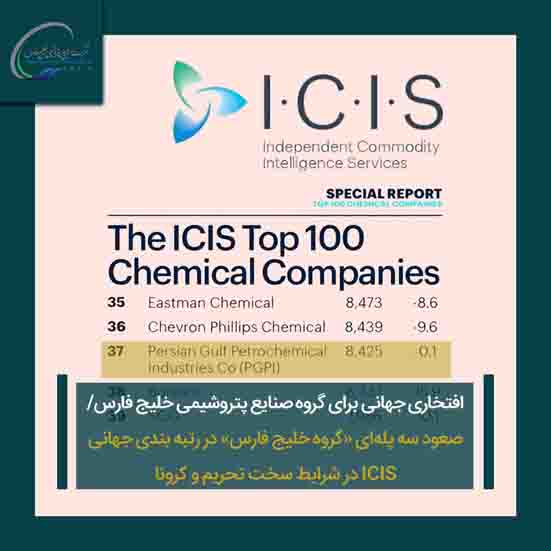 صعود سه پله‌ای «گروه خلیج فارس» در رتبه بندی جهانی ‏ICIS‏ در شرایط سخت تحریم و کرونا