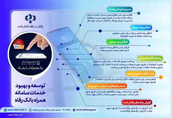 توسعه خدمات سامانه موبایل بانک رفاه کارگران+ اینفو