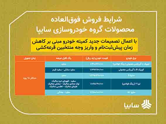 فروش فوق العاده ۵ محصول سایپا از امروز/ تحویل خودروها ۹۰ روزه است/ متقاضیان ۲ روز فرصت ثبت نام دارند