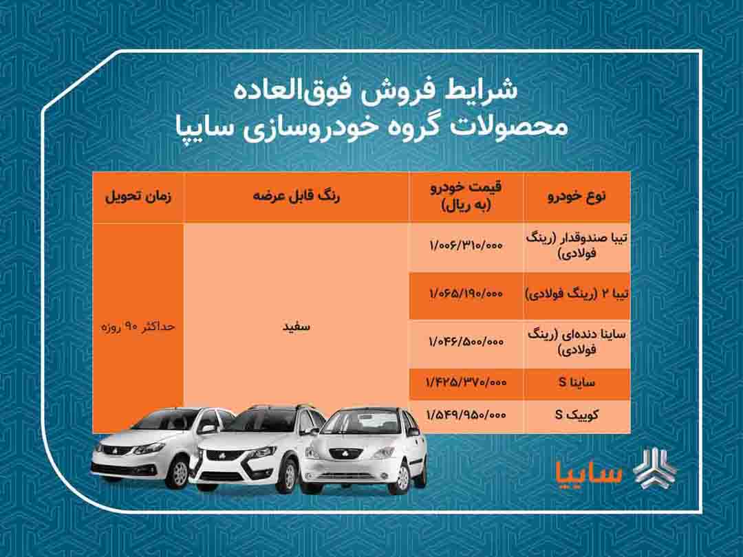 آغاز فروش فوق العاده ۵ محصول گروه خودروسازی سایپا/ خودروها ۹۰روزه تحویل مشتریان می شود