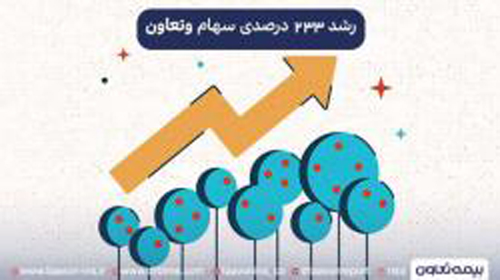 رشد ۲۳۳ درصدی «وتعاون»